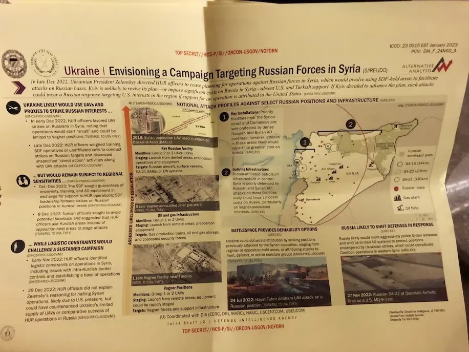 وثيقة أمريكية مسربة تكشف عن مخطط أوكراني لضرب القوات الروسية بسوريا