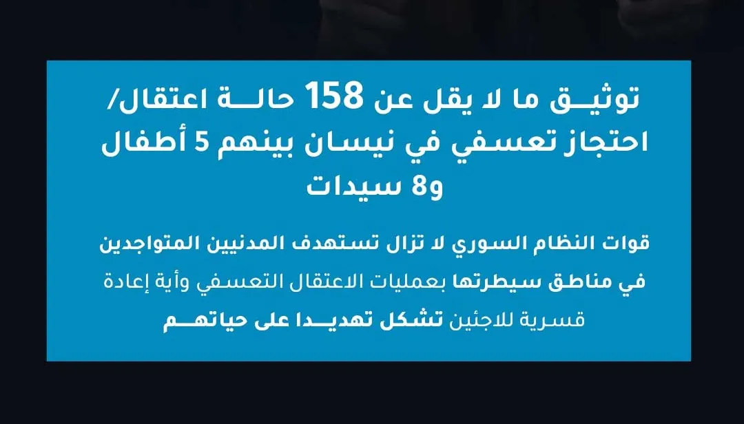 تقرير حقوقي يوثق 158 حالة اعتقال تعسفي في نيسان بينهم 5 أطفال و8 سيدات 