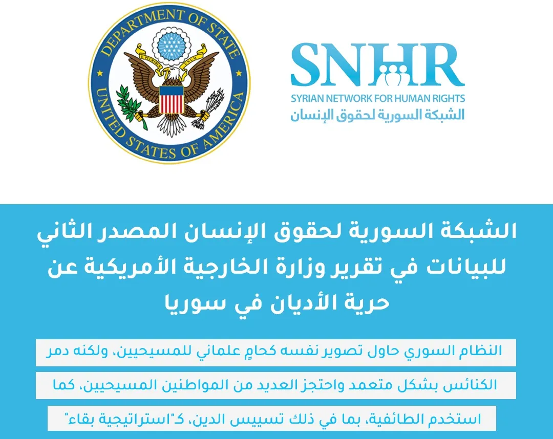 "الشبكة السورية" مصدر رئيس في تقرير "الخارجية الأمريكية" عن حرية الأديان في سوريا عام 2022