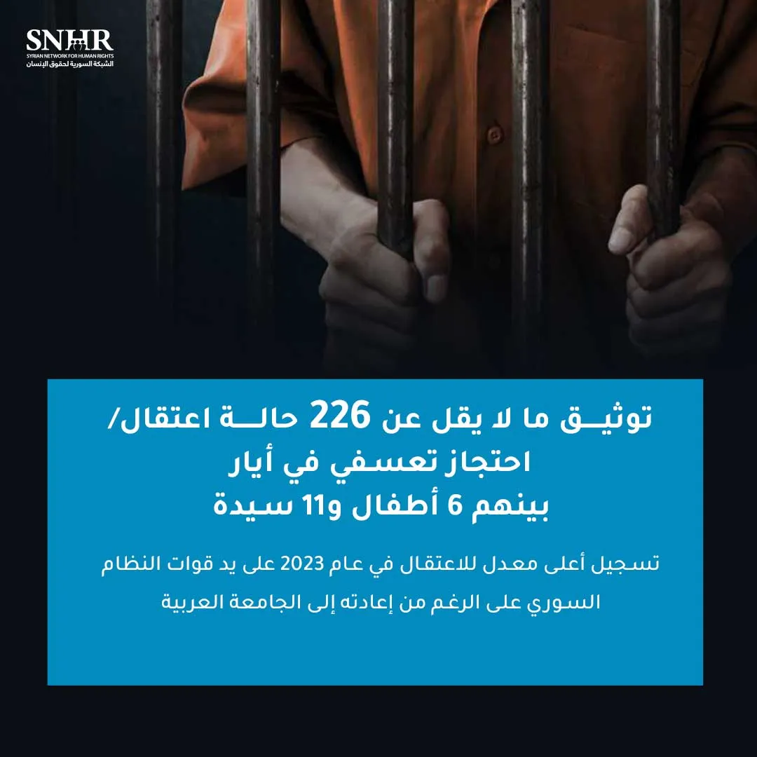 بينهم 6 أطفال و11 سيدة.. تقرير حقوقي يوثق 226 حالة اعتقال تعسفي في أيار 2023