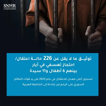 بينهم 6 أطفال و11 سيدة.. تقرير حقوقي يوثق 226 حالة اعتقال تعسفي في أيار 2023