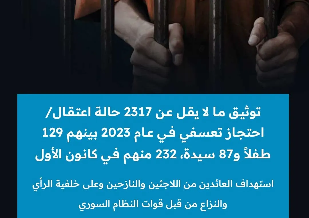 مسجلاً "2317 حالة".. تقرير لـ "الشبكة السورية" يوثق حصائل الاعتقال في سوريا عام 2023 