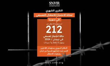 تقرير حقوقي يوثق 212 حالة احتجاز تعسفي بينهم 12 طفلاً و7 سيدات في نيسان 2024