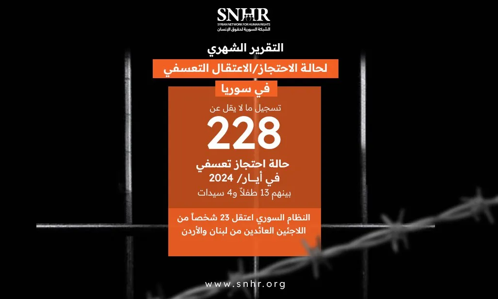 بينهم 13 طفلاً و4 سيدات.. تقرير حقوقي يوثق 228 حالة احتجاز تعسفي في أيار 2024 