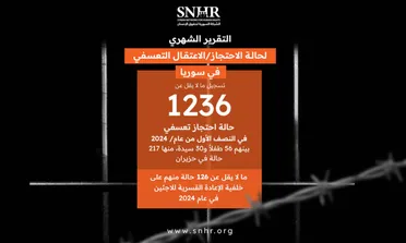 تقرير حقوقي يوثق 1236 حالة احتجاز تعسفي في النصف الأول من عام 2024
