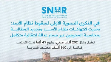 في الذكرى الأولى لسقوط نظام الأسد: تقرير حقوقي يحدّث حصيلة الانتهاكات ويجدّد المطالبة بمسار عدالة انتقالية شامل