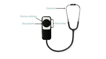تكنولوجيا: خلال 15 ثانية فقط… سماعة ذكية تشخّص أمراض القلب