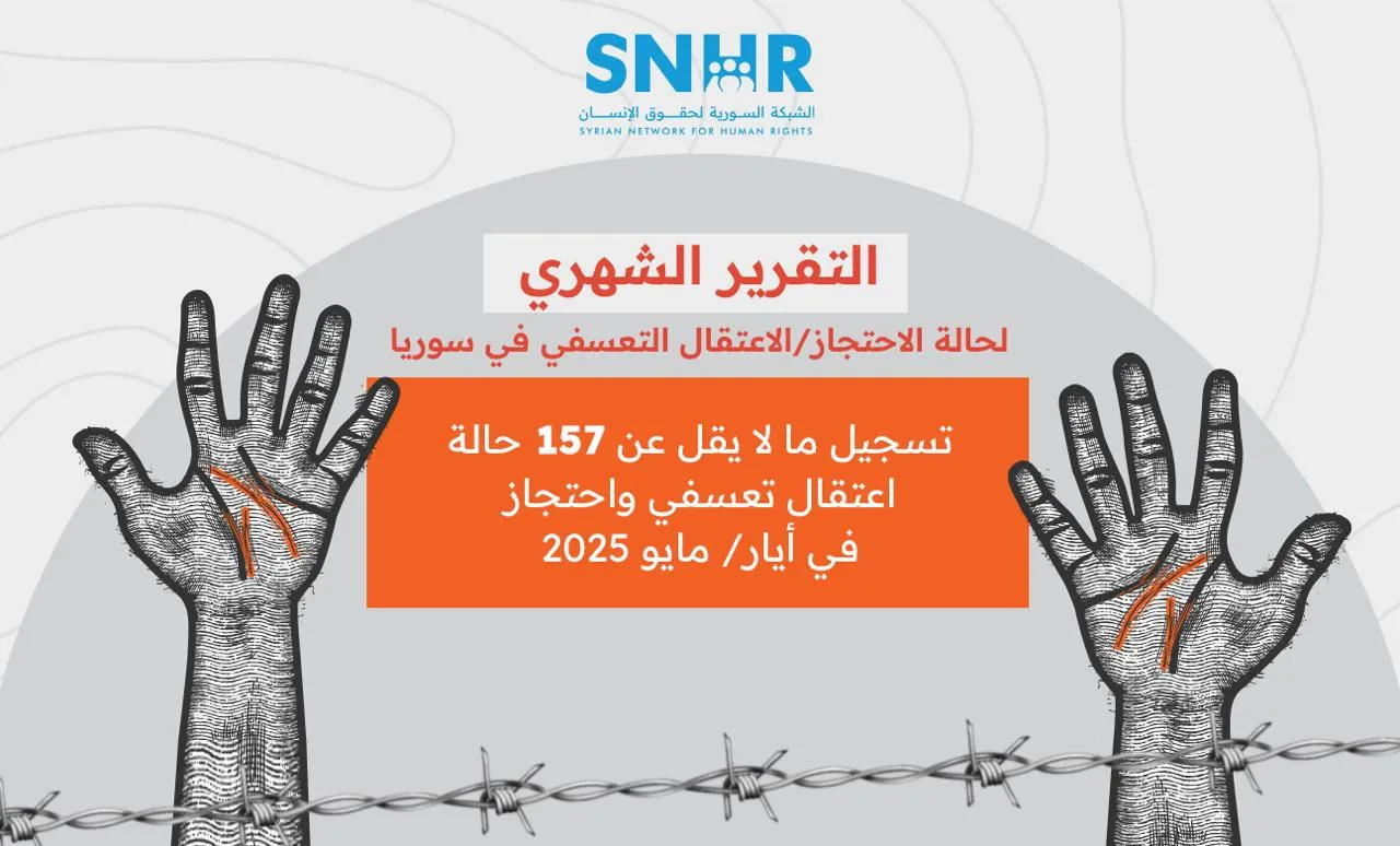 تقرير لـ "الشبكة السورية" يوثق 157 حالة اعتقال تعسفي واحتجاز في أيار 2025