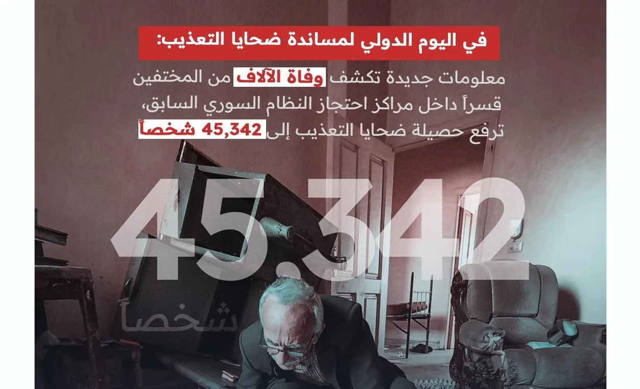 في اليوم الدولي لمساندة ضحايا التعذيب: وثائق جديدة تكشف وفاة الآلاف من المختفين قسرياً داخل مراكز احتجاز نظام الأسد