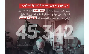 في اليوم الدولي لمساندة ضحايا التعذيب: وثائق جديدة تكشف وفاة الآلاف من المختفين قسرياً داخل مراكز احتجاز نظام الأسد
