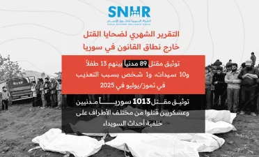 تقرير حقوقي: مقتل 1102 سوري في تموز بينهم 13 طفلاً و47 سيدة وسط استمرار الانتهاكات رغم سقوط نظام الأسد