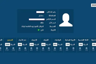 مع اقتراب موعد صدور نتائج البكالوريا: ظهور صفحات تدّعي قدرتها على التلاعب بالعلامات وتثير البلبلة