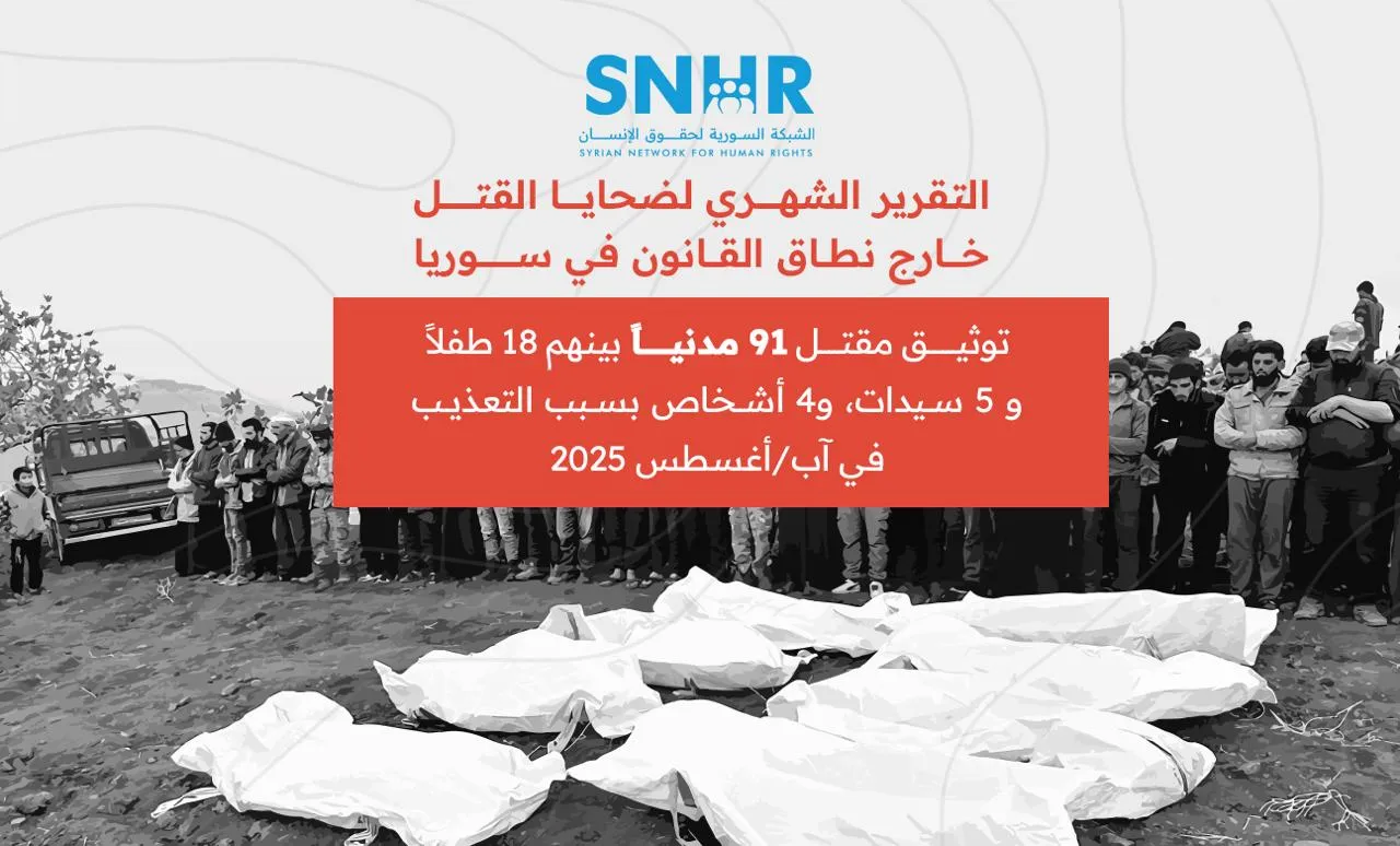 الشبكة السورية: توثيق مقتل 91 مدنياً في آب 2025 بينهم 18 طفلاً و5 سيدات و4 تحت التعذيب