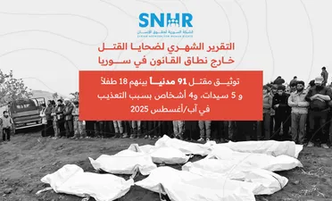الشبكة السورية: توثيق مقتل 91 مدنياً في آب 2025 بينهم 18 طفلاً و5 سيدات و4 تحت التعذيب