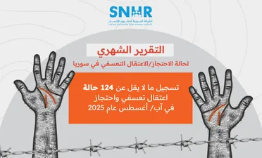 تقرير حقوقي: 124 حالة اعتقال تعسفي في سوريا خلال آب 2025