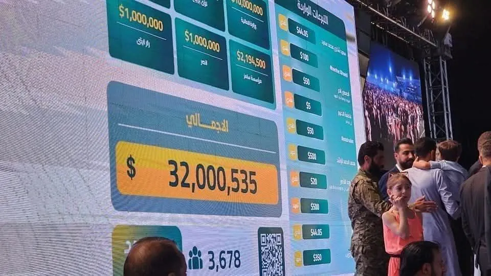 حملة “دير العز” تجمع أكثر من 30 مليون دولار في يومها الأول لإعادة إعمار دير الزور