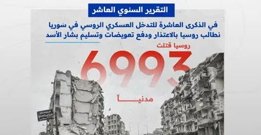 في الذكرى العاشرة للتدخل .. "الشبكة السورية" تُطالب روسيا باعتذارٍ رسمي ودفع تعويضاتٍ وتسليم بشار الأسد