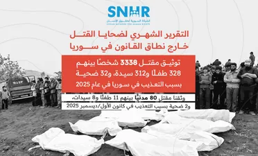 تقرير حقوقي: يوثق مقتل 3338 مدنيًا في سوريا خلال عام 2025