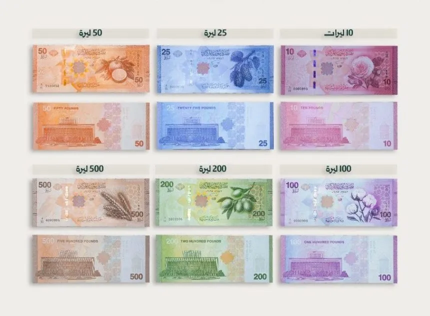 تقرير اقتصادي: تغيير العملة السورية… إجراء نقدي بأبعاد "كمين استخباراتي"