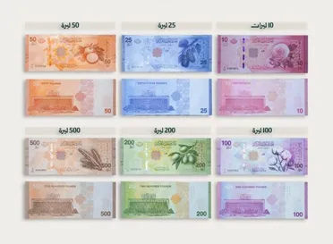 تقرير اقتصادي: تغيير العملة السورية… إجراء نقدي بأبعاد "كمين استخباراتي"