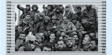 الشبكة السورية: لبنان ملاذ لمجرمي الحرب من نظام الأسد البائد ويخالف التزاماته الدولية