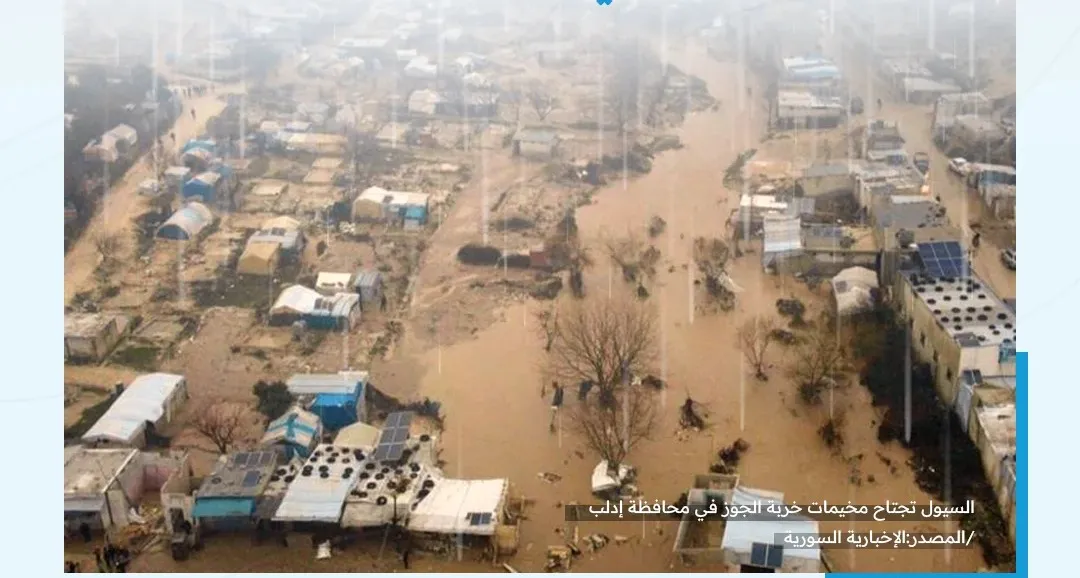 نداء إغاثة عاجل بعد كارثة السيول في مخيمات شمالي سوريا