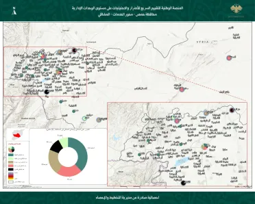ثلث المشافي خارج الخدمة.. تقييم رسمي يكشف حجم الدمار بحمص