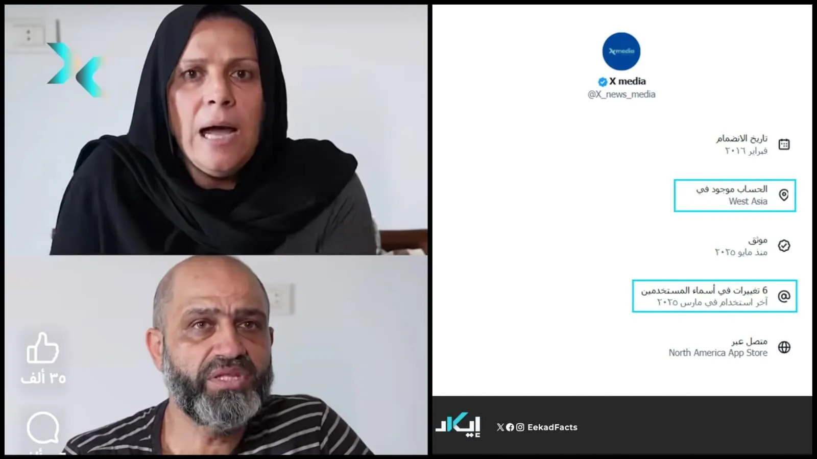 منصة مشبوهة تعيد سردية "خطف بتول" وتحقيق استقصائي يكشف نشاطها