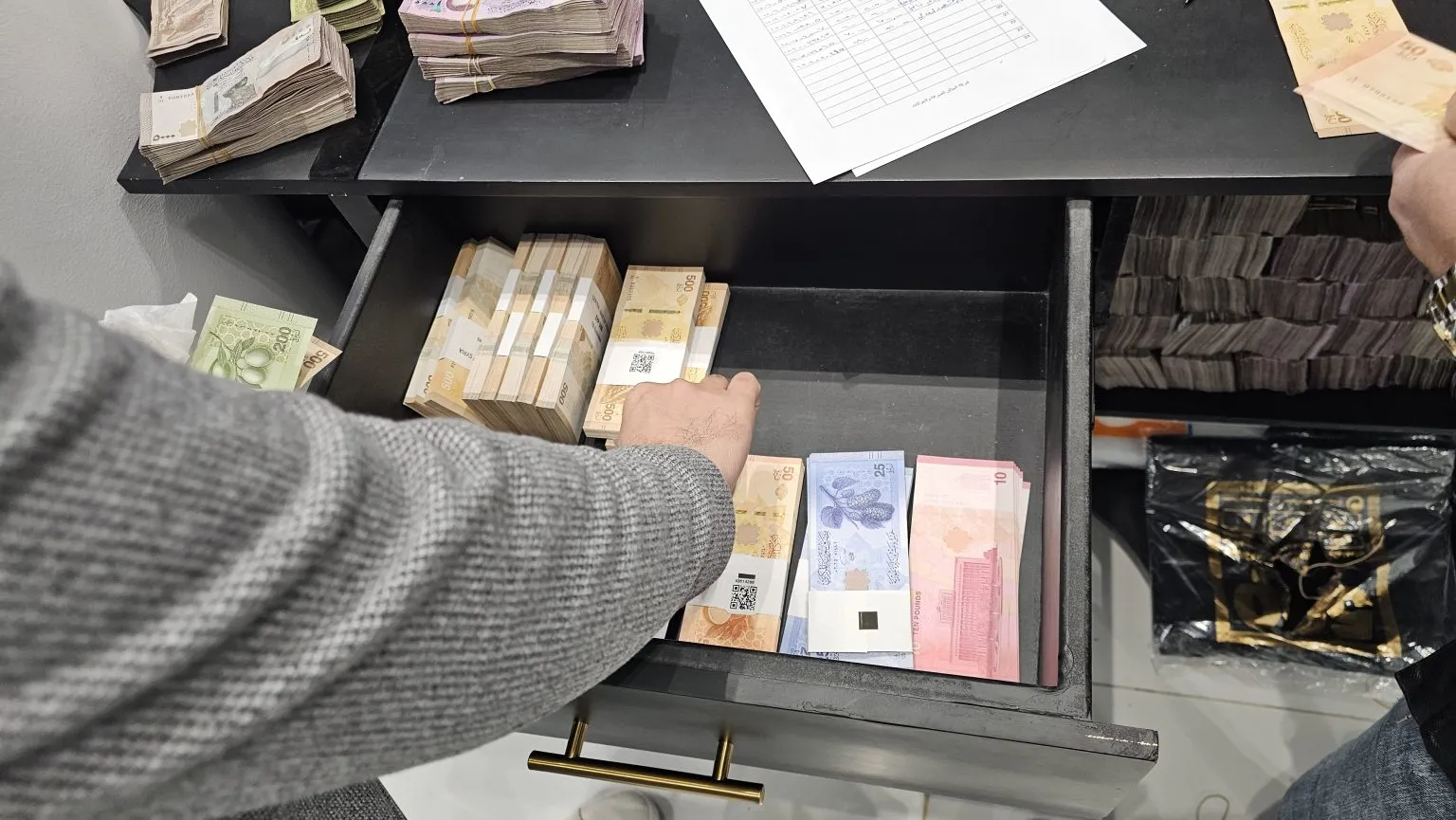 ترقب الأسواق المحلية 