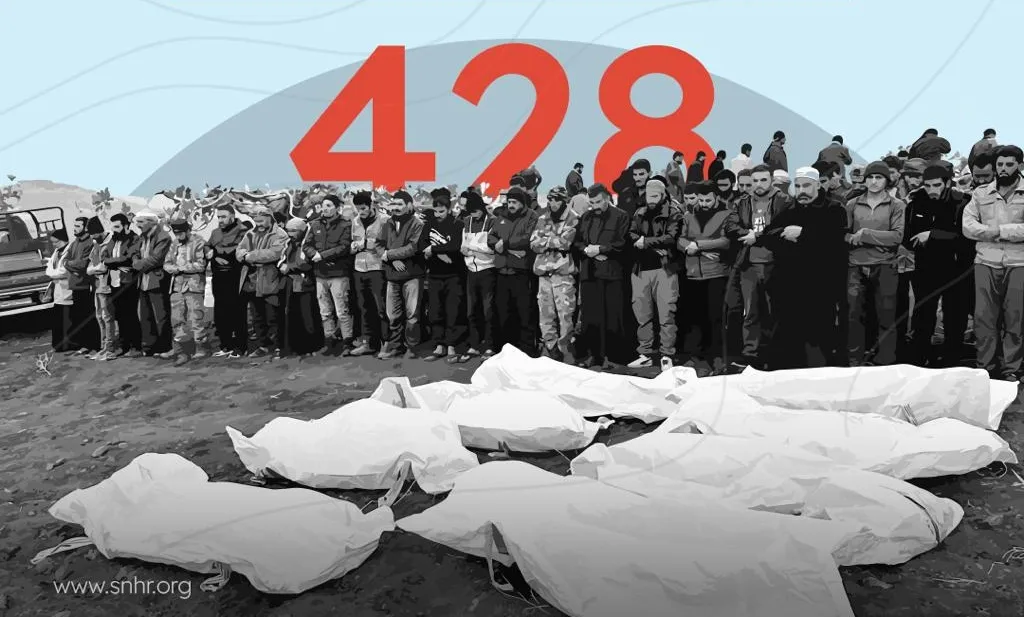 الشبكة السورية: توثيق مقتل 428 مدنياً في سوريا خلال النصف الأول من 2026 وتحذيرات من استمرار مخاطر العنف والألغام