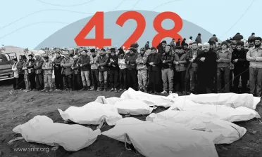 الشبكة السورية: توثيق مقتل 428 مدنياً في سوريا خلال النصف الأول من 2026 وتحذيرات من استمرار مخاطر العنف والألغام