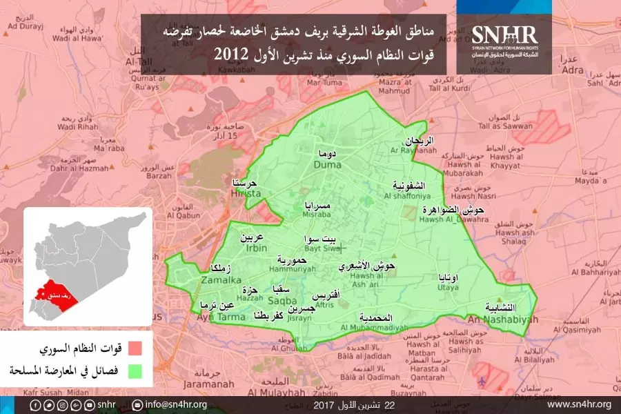 الشبكة السورية : 350 ألف مدني محاصرين في الغوطة الشرقية رغم اتفاقية خفض التَّصعيد مع روسيا