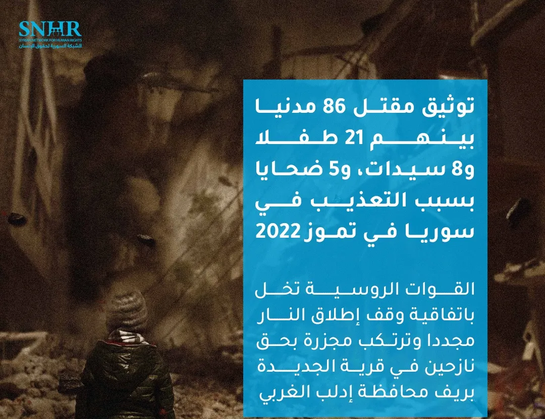 تقرير لـ "الشبكة السورية" يوثق مقتل 86 مدنياً في سوريا في تموز 2022 