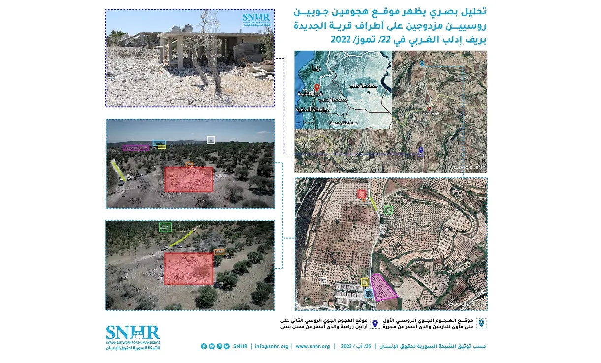 تقرير لـ "الشبكة السورية" يوثق مجزرة الطيران الروسي في قرية الجديدة بريف إدلب